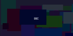 BBC体育频道合作伙伴标志