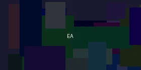 EA体育游戏合作伙伴标志